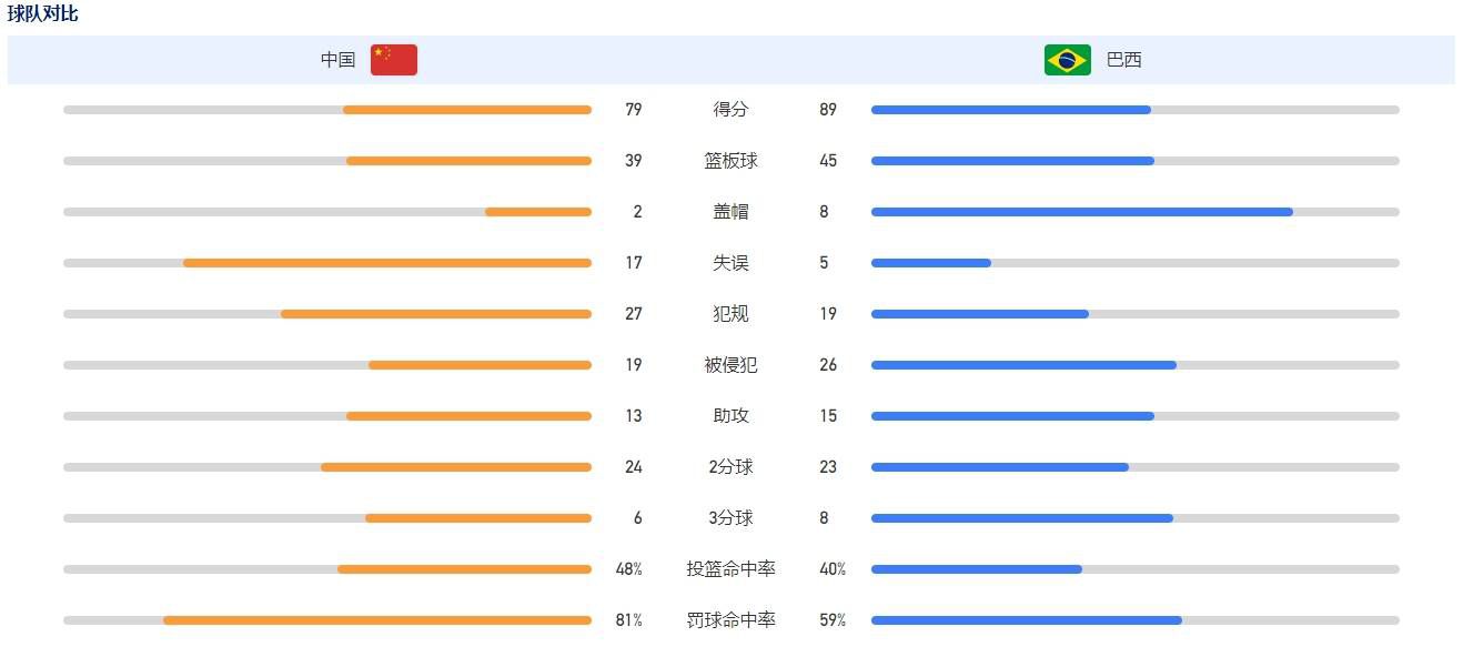 在原股东决定出让股份后，俱乐部一直想进行股改，也有多个方案出台，和当地政府及主管部门保持着紧密沟通和联系，但没有取得实质性进展。